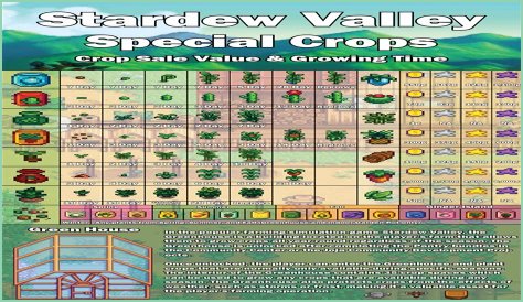 Unlock The Magic Of Stardew Valley: Discover Captivating Farm Names